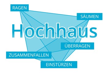 Hochhaus - Begriffe verbinden, Farbe blau