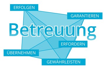 Betreuung - Begriffe verbinden, Farbe blau