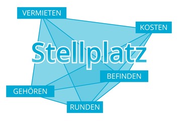 Stellplatz - Begriffe verbinden, Farbe blau
