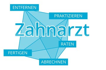 Zahnarzt - Begriffe verbinden, Farbe blau