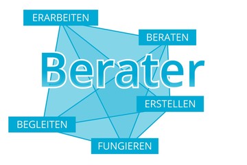 Berater - Begriffe verbinden, Farbe blau