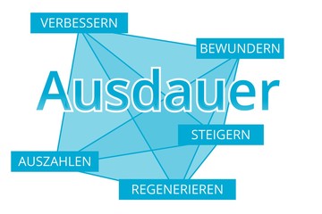 Ausdauer - Begriffe verbinden, Farbe blau