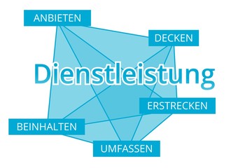 Dienstleistung - Begriffe verbinden, Farbe blau