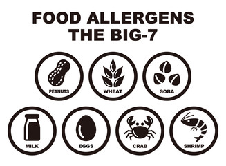 キャラメルコーンにはアレルギー物質は含まれているの？