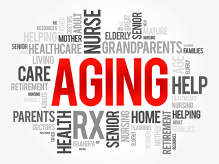 Aging word cloud collage, social concept background