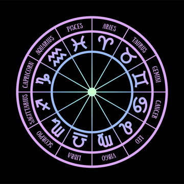 Zodiac signs. Zodiacal round. Aquarius, libra, leo, taurus, cancer, pisces, virgo, capricorn, sagittarius, aries, gemini, scorpio. Astrological calendar, line vector horoscope. Color
