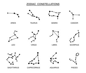 Fototapeta na wymiar Zodiac constellation set. Vector illustration