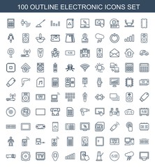 electronic icons