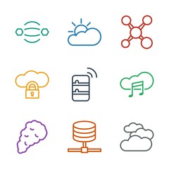 cloud icons