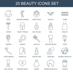 beauty icons