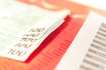Close up view of cash money euro bills background. Finance and business theme.