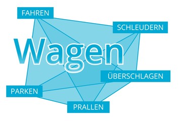 Wagen - Begriffe verbinden, Farbe blau