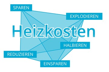 Heizkosten - Begriffe verbinden, Farbe blau