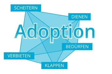 Adoption - Begriffe verbinden, Farbe blau