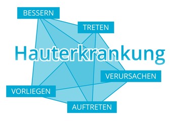 Hauterkrankung - Begriffe verbinden, Farbe blau