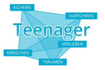 Teenager - Begriffe verbinden, Farbe blau