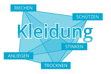 Kleidung - Begriffe verbinden, Farbe blau