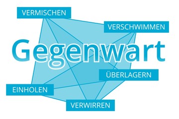 Gegenwart - Begriffe verbinden, Farbe blau