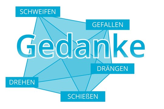 Gedanke - Begriffe verbinden, Farbe blau