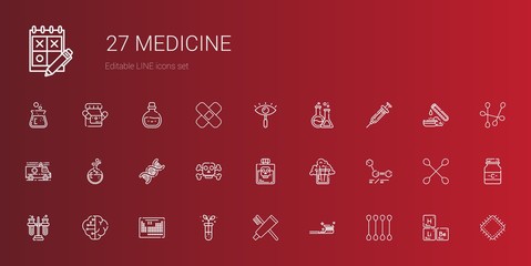 medicine icons set