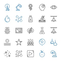Naklejka premium bright icons set