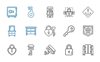 secure icons set