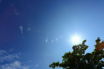 sun on clear blue sky