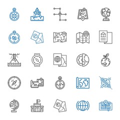 geography icons set © NinjaStudio