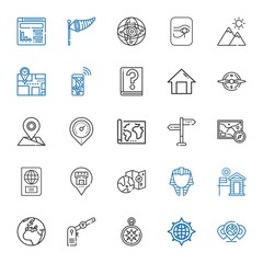 map icons set