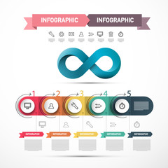 Web Presentation Infographic Design with Infinity Symbol and Technology Icons. Vector Company Data Flow Chart Infographics