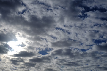 Unwetterwolken am Himmel
