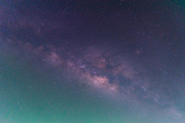 The milky way in night sky background.