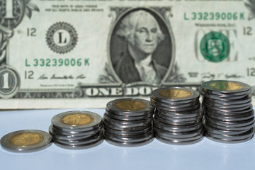 El peso mexicano y el dólar norteamericano.