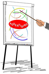 Advertising concept drawn on a flipchart