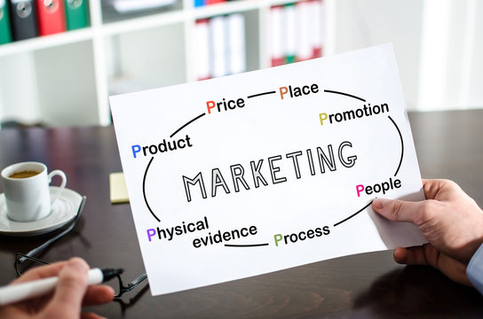 Marketing concept on a paper