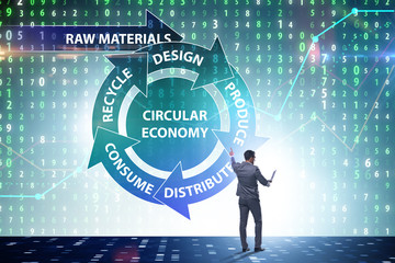 Concept of circular economy with businessman