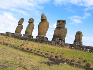 Eastern Island.  The island of the  moais. Rapa Nui. Chile