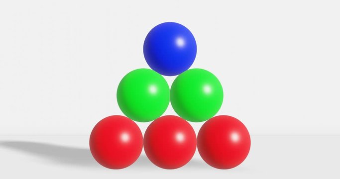 RGB balls animation - 3 red balls grow up on a floor at 3 time and then 2 green spheres grow up on 3 red spheres at 2 time and a blue ball grow up on the top of all balls and reverse to first action