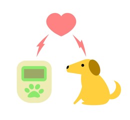 犬の気持ちを読み取る機械