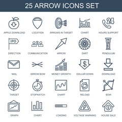 arrow icons