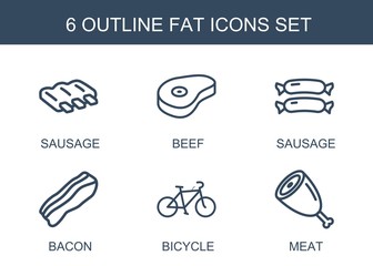 fat icons