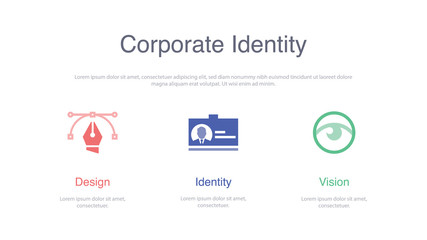 CORPORATE IDENTITY BANNER CONCEPT