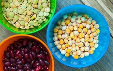 pea, lentil and bean