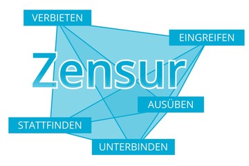 Zensur - Begriffe verbinden, Farbe blau