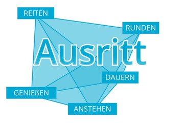 Ausritt - Begriffe verbinden, Farbe blau