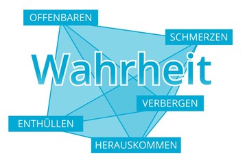 Wahrheit - Begriffe verbinden, Farbe blau
