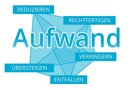 Aufwand - Begriffe verbinden, Farbe blau