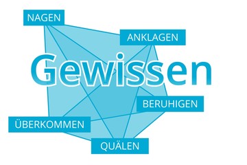 Gewissen - Begriffe verbinden, Farbe blau