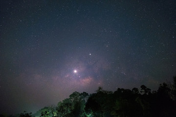 Fototapeta na wymiar Milky way in the dark night.