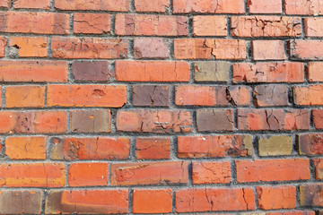 Background image of a rustic red brick wall